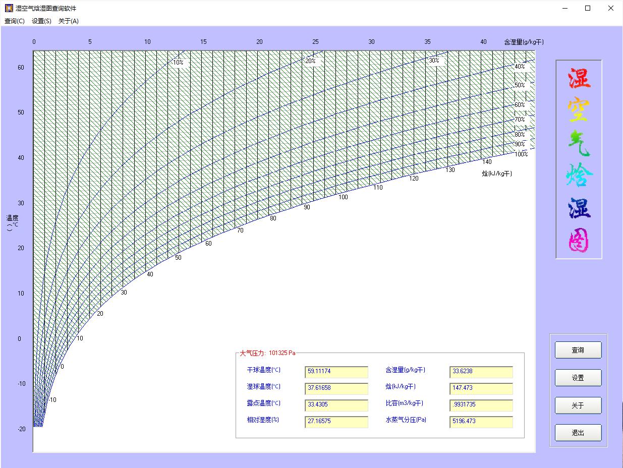 湿空气焓湿图查询软件绿色版