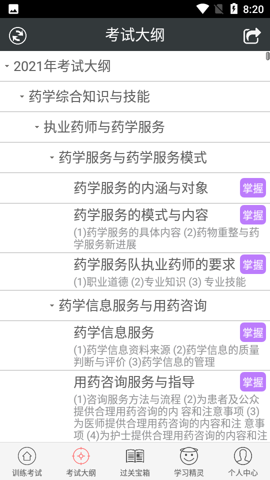 执业西药师总题库