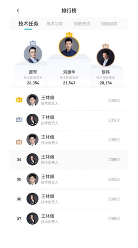 百信兴鹏PMS