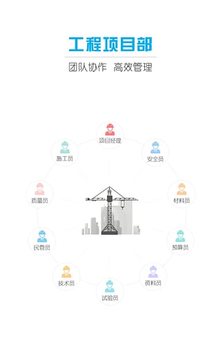 天天建道