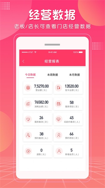 美咚智慧门店Pro