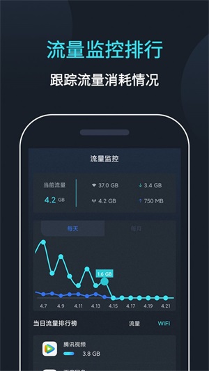 网络测试大师