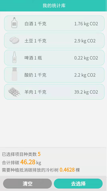 碳际通