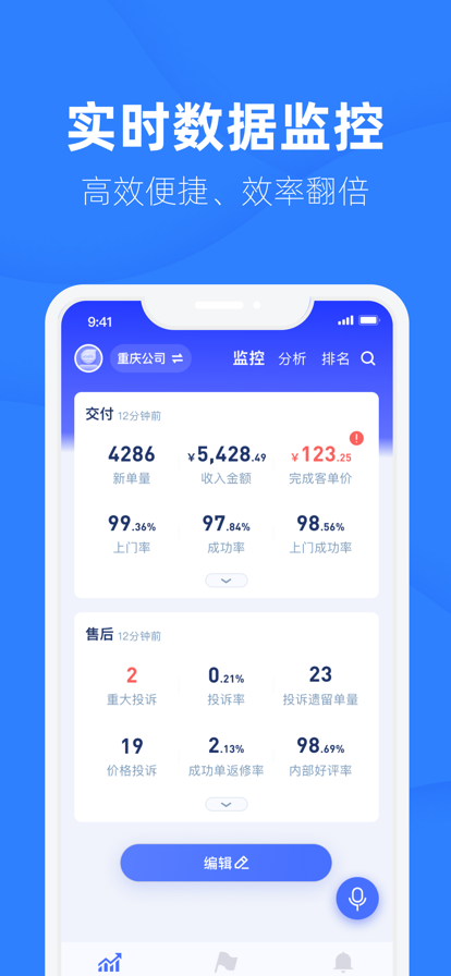 啄越助手