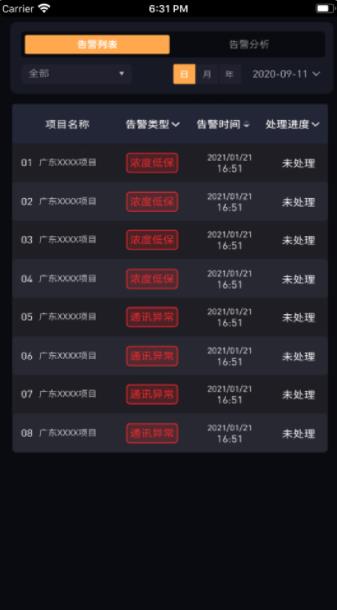 可燃气体探测