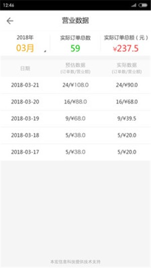 本宏掌柜
