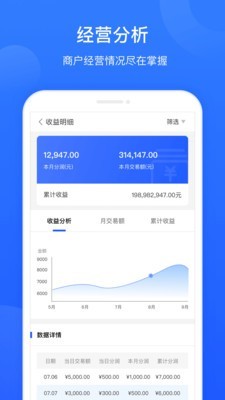 慧徕店展业助手