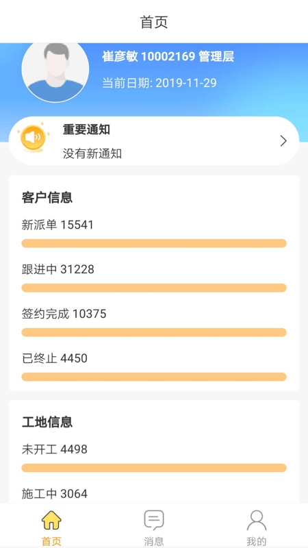 百安居工作台