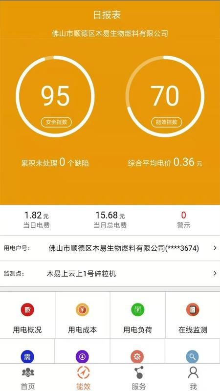 驰兴电力能效监测