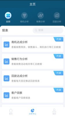 瑞云iCRM