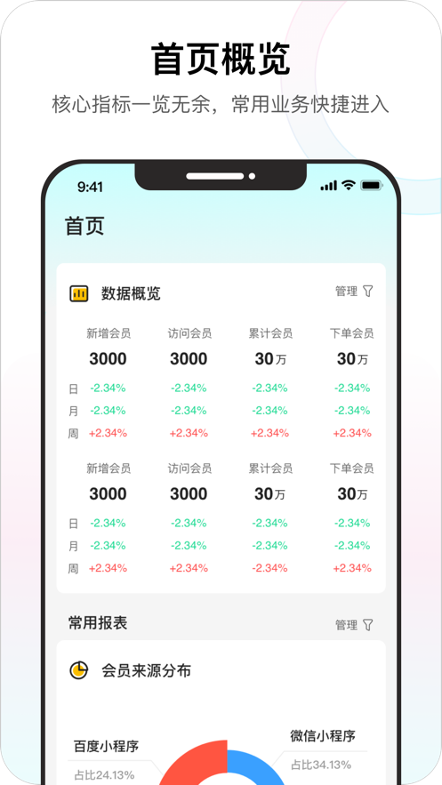 韵达万象