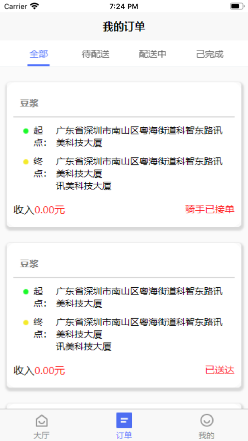 阿年古骑手端