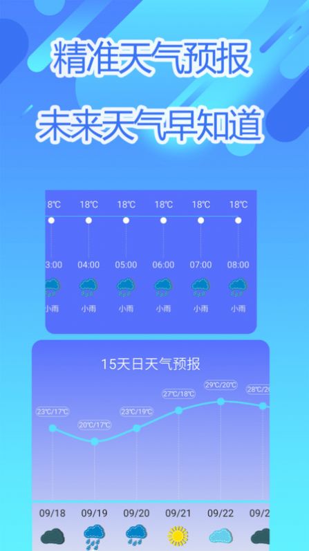 实时气象