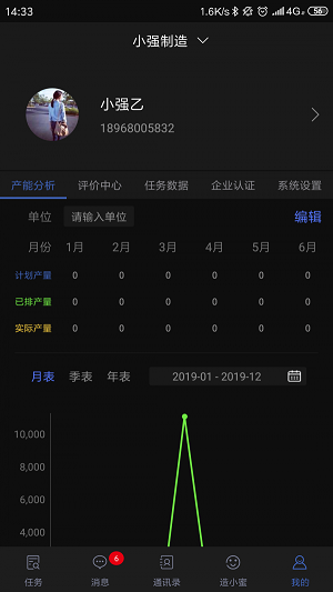 小强制造