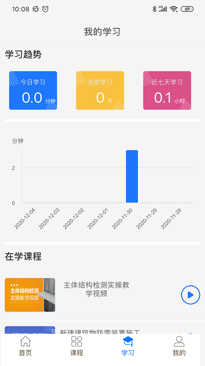 中岩培训