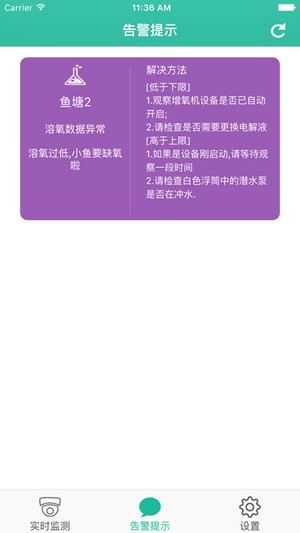 小鱼博士
