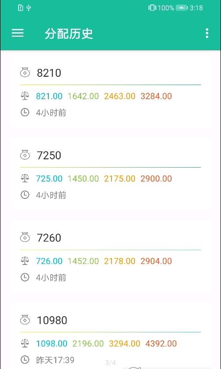 4321法则