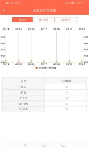 若跃槿管家