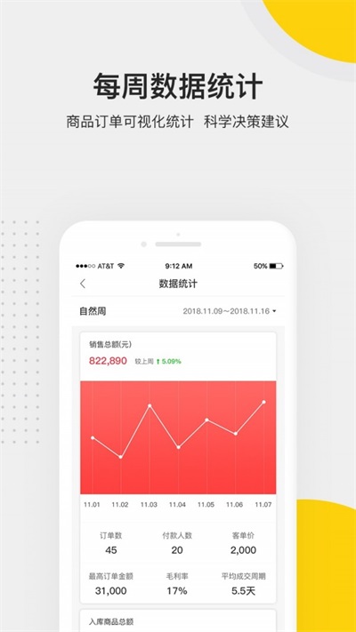 胖虎云商