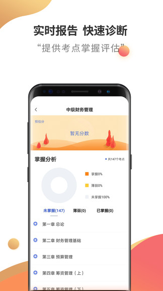 中级会计题集