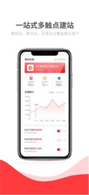 慧生意