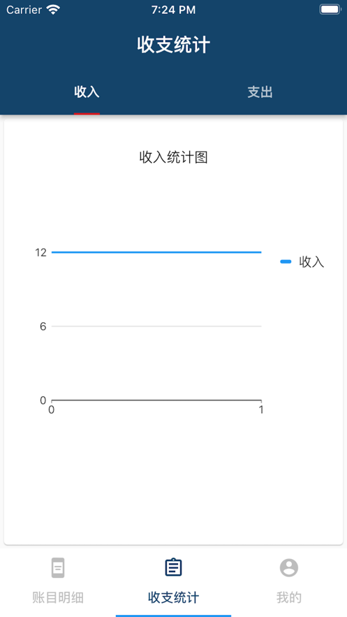 笔笔随手记