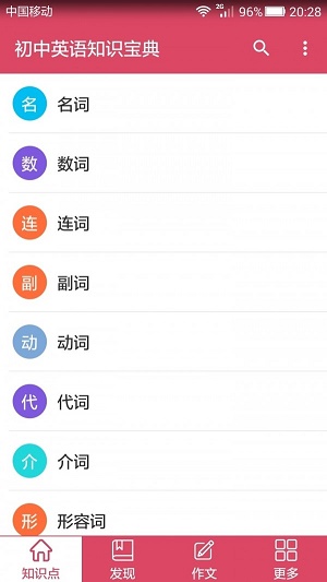 初中英语知识宝典