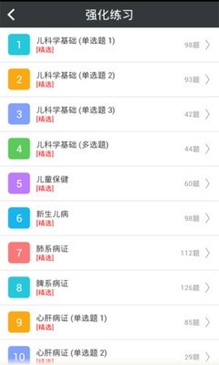 中医儿科学高级职称