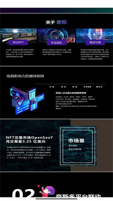 nice数字藏品