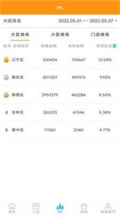 数讯业务管理系统