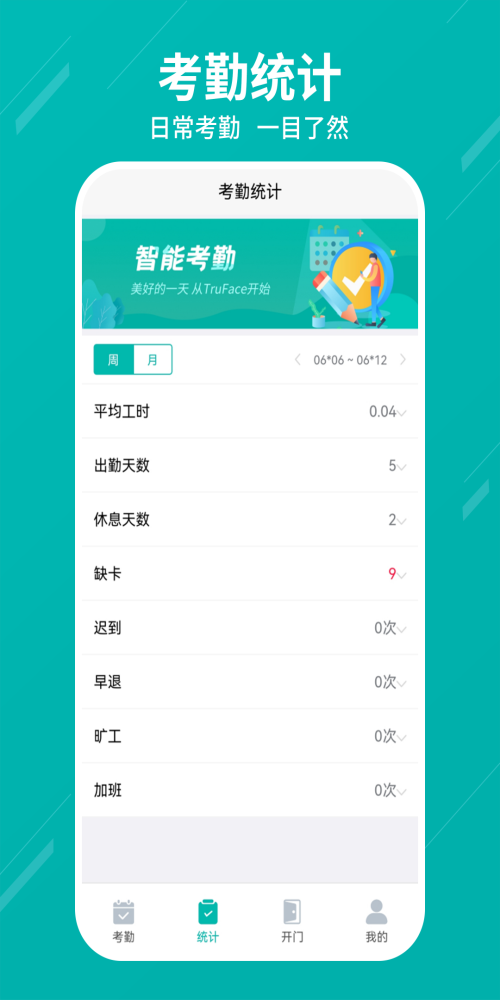 TruFaceMobile