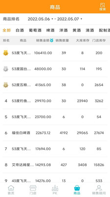 斑彰车间仓库管理