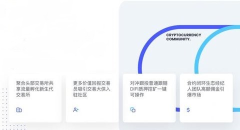 OKtoken社区