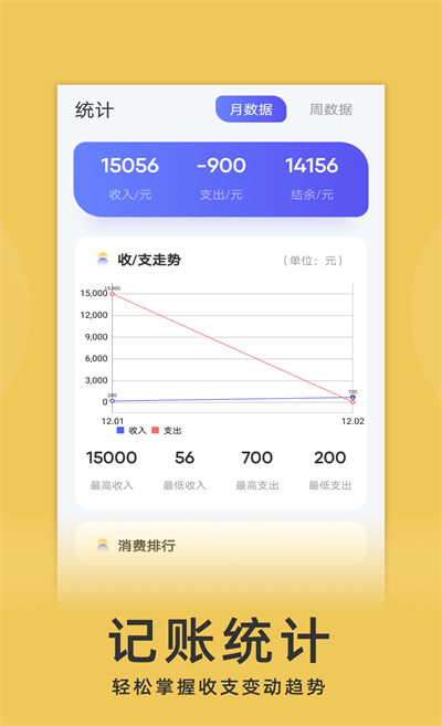 yoyo记账