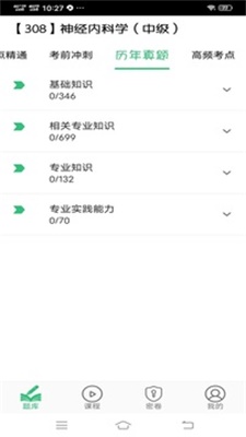 神经内科学主治医师