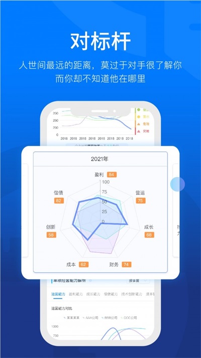 企探