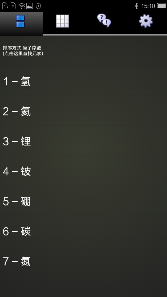 学习元素周期表