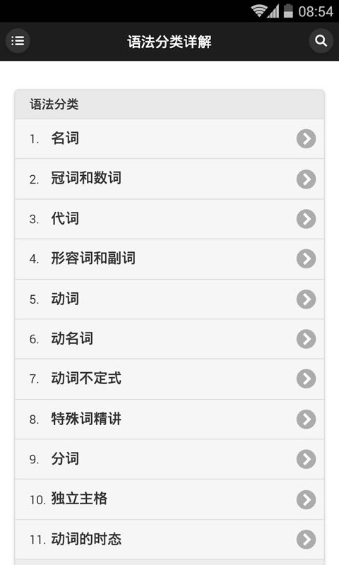 英语语法速查手册