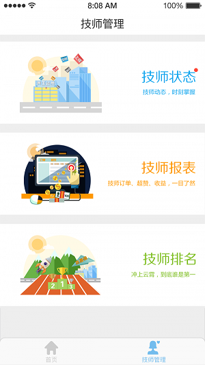 热店商家版