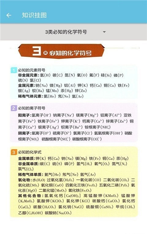 九年级上册化学辅导