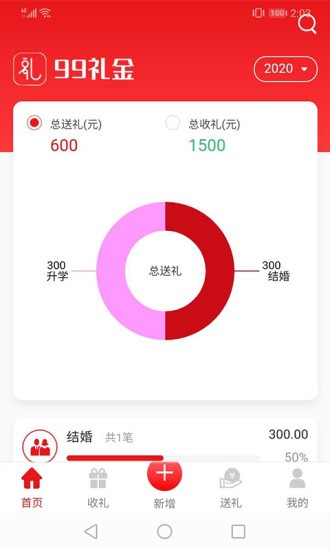 99礼金簿