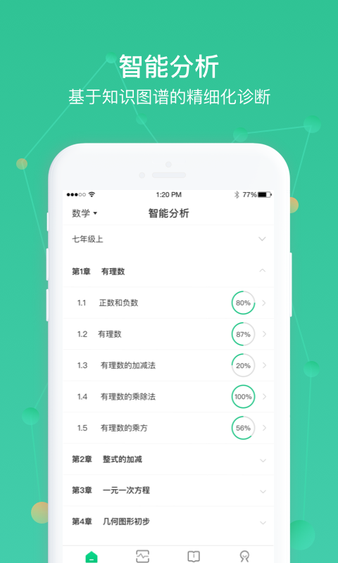 AWay学习