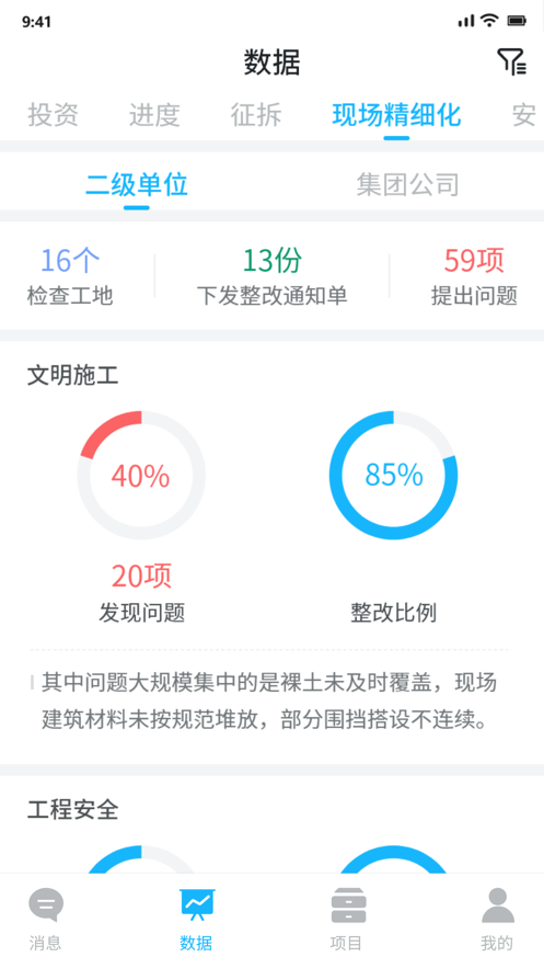 城投项目管理