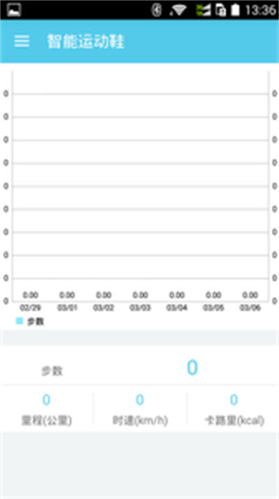 智能运动鞋
