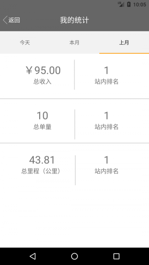好之家配送端