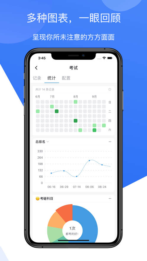 模板记