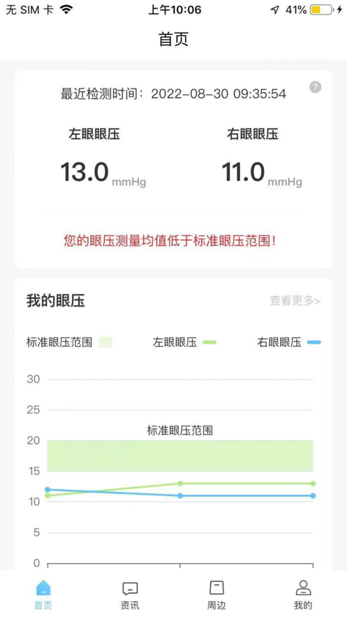 眼压宝