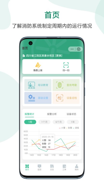 图灵云消防
