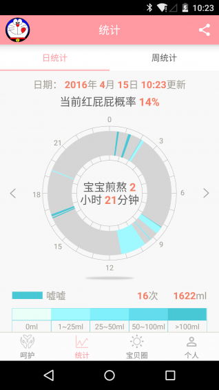 凡米小豆