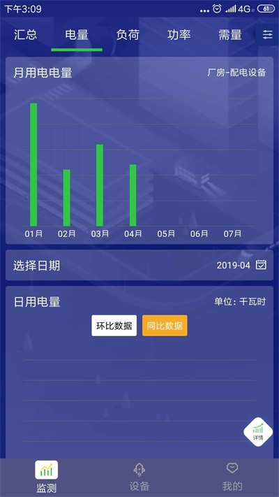 中雅售电